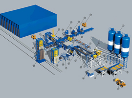 Full-Automatic Block Machine Production Line